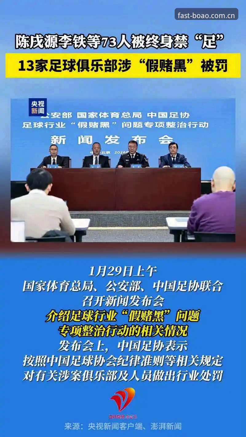 足球反腐第三批禁足名单深度解读：体育资讯追踪完整指南